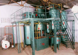 Vegetable Oil manufacturing equipment